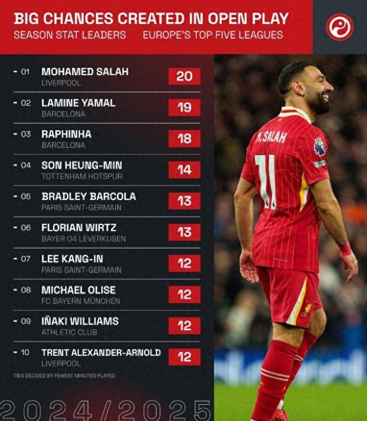 劲爆新闻先看！国内联赛最新情报曝光的简单介绍